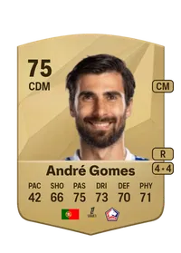 Tavares Gomes CreditFUT