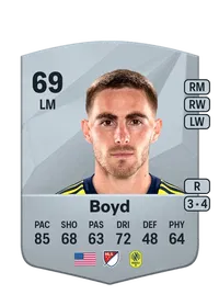 Tyler Boyd Crediti FC 25
