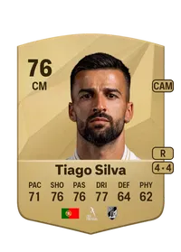 Tiago Rafael Maia Silva FIFA Coins