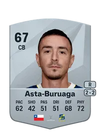 Tomás Asta-Buruaga Coins Kaufen EA FC 25