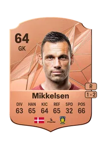 Thomas Mikkelsen FIFA Coins Verkaufen