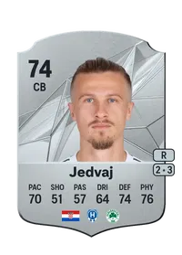 Tin Jedvaj CreditFUT