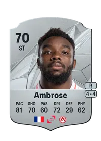 Thierry Ambrose Credit FC 25