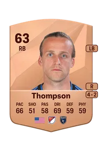 Tommy Thompson Monedas FC25