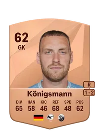 Timo Königsmann Monedas FIFA 25