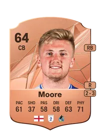 Taylor Moore FUT Coins Kaufen