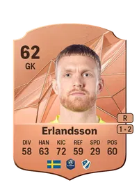 Tim Erlandsson Achat Credit FC 25