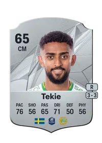Tesfaldet Tekie Credits FC 25