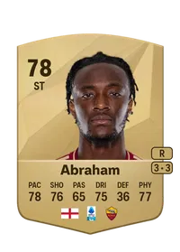 Tammy Abraham Crediti FIFA