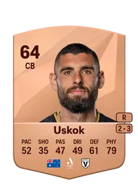 Tomislav Uskok CreditFUT