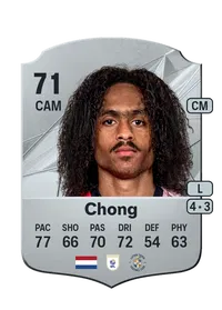 Tahith Chong Acheter Credit FC 25