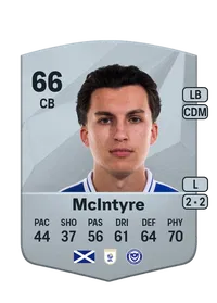 Tom McIntyre Monedas FC 25