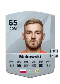 Tomasz Makowski Crediti FC25