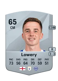 Tom Lowery Compra Monedas FC25