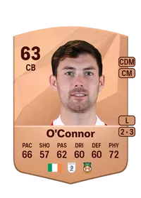 Thomas O'Connor Crediti Per FIFA