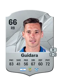 Tomás Guidara Credit FC 25