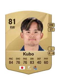 Takefusa Kubo Crédit FUT