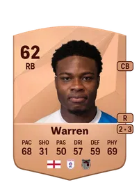 Tyrell Warren FC25 Coins Kaufen