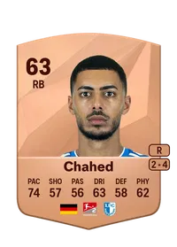 Tarek Chahed Compra Monedas FC25