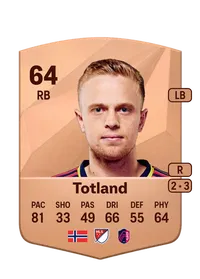 Tomas Totland FIFA Coins Kaufen PS5