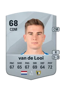 Tom van de Looi Credit FIFA