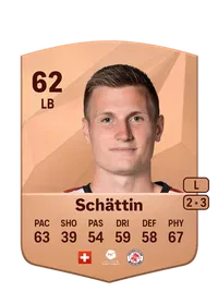 Tobias Schättin Crediti FIFA