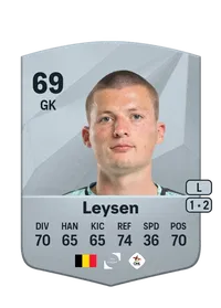 Tobe Leysen FIFA FUT Coins Kaufen