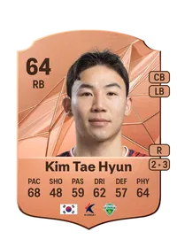 Tae Hyun Kim Compra Monedas FC 25