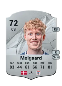 Tobias Mølgaard EA FC 25 Coins Kaufen