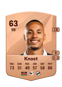 Tobias Knost Monedas EA FC 25