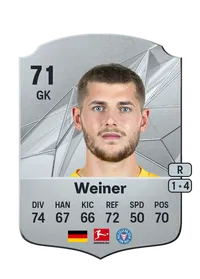 Timon Weiner Credits FC 25
