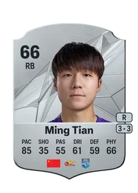 Tian Ming Crédit FUT