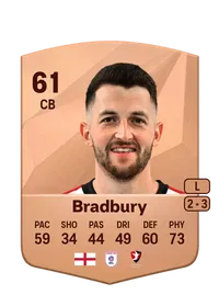 Tom Bradbury Monedas FC25