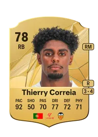 Thierry Rendall Correia Crediti FIFA