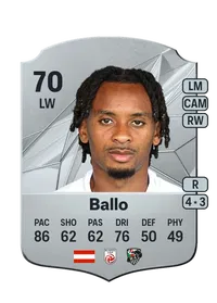 Thierno Ballo Credit FUT