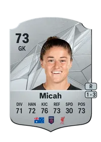 Teagan Micah Credits FC 25