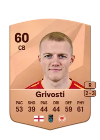 Tom Grivosti FIFA Coins Verkaufen