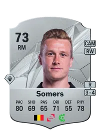 Thibo Somers Comprar Monedas FC 25