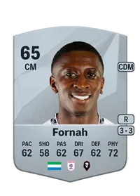 Tyrese Fornah FIFA Crediti