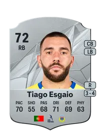 Tiago Alexandre de Sousa Esgaio FIFA Coins