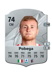 Tommaso Pobega Comprar Monedas FC25