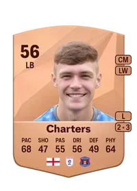 Taylor Charters Credit FC25