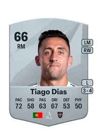 Tiago Daniel Rodrigues Dias Coins FUT