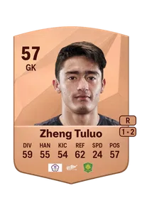 Tuluo Zheng Monedas FC25