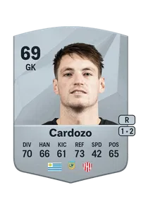 Thiago Cardozo Acheter Credit FC 25