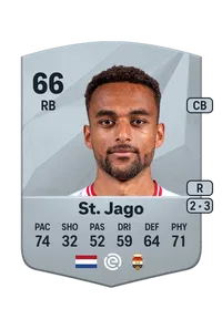 Tommy St. Jago Comprar Monedas FC 25