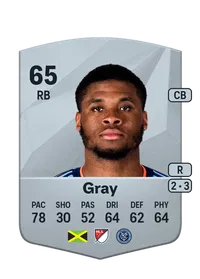 Tayvon Gray Compra Monedas FC25