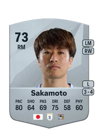 Tatsuhiro Sakamoto FIFA Crediti