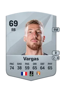 Thibaut Vargas CreditFUT