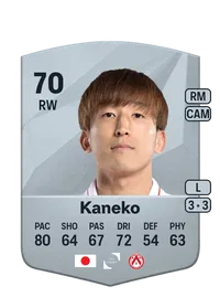 Takuro Kaneko FIFA Coins Kaufen PS5